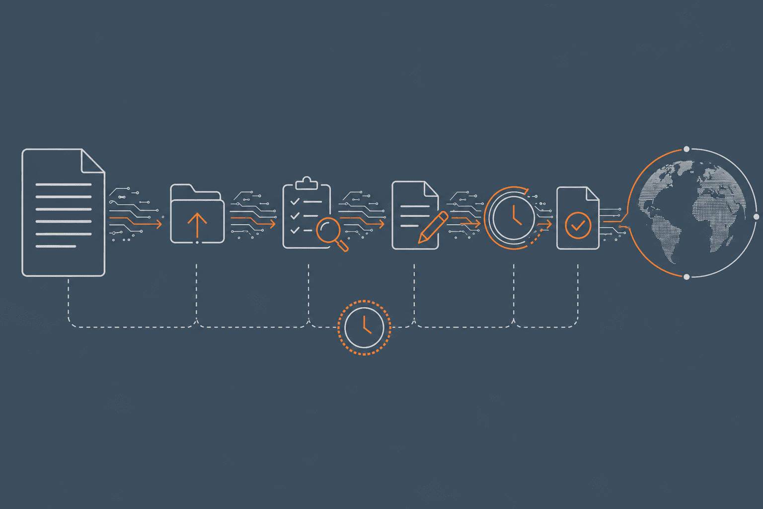 Rapid publication process